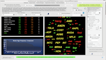 AroniSmartIntelligence Stock Market Indices Time Series  Support Vector Machine, Neural Network and NLP Sentiment Analysis